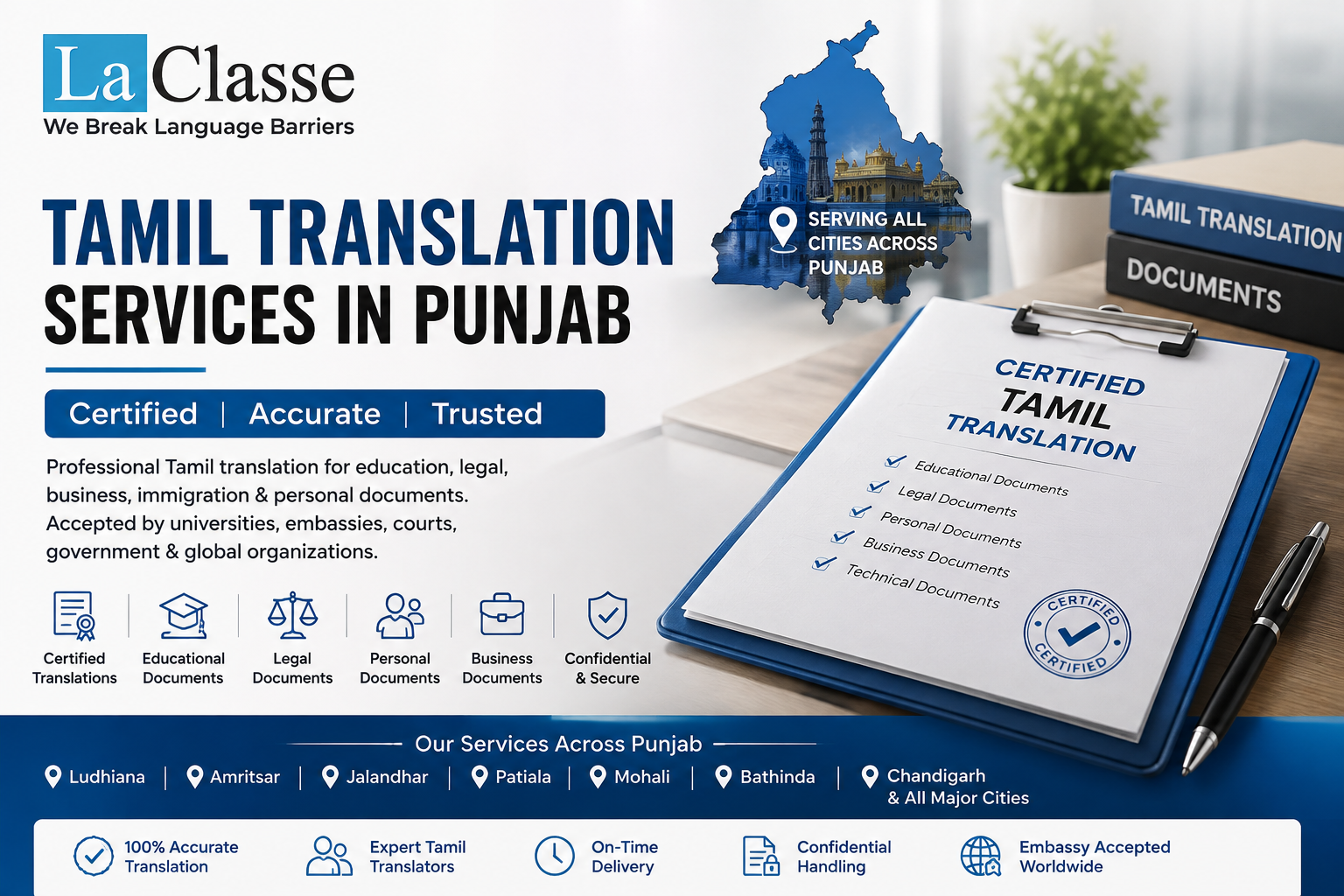 Tamil Translation Services in Punjab – Certified Translation for Education, Visa, Legal & Business Documents